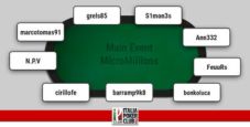 I grafici e le statistiche dei finalisti del Main Event MicroMillions