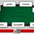 I grafici e le statistiche dei finalisti del Main Event MicroMillions