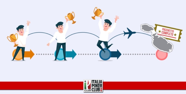 Strategia minimal per i satelliti dei tornei SCOOP