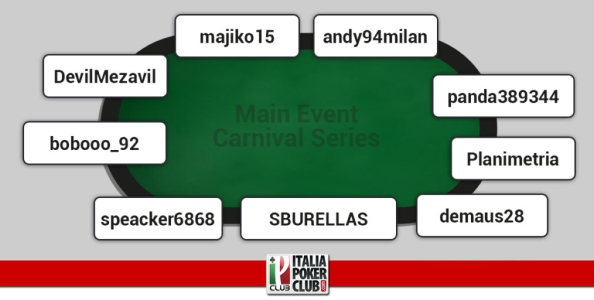 I grafici e le statistiche dei finalisti del Main Event Carnival Series!