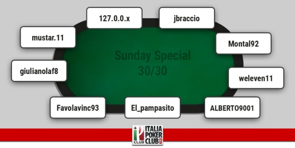 I grafici e le statistiche dei finalisti del secondo Sunday Special 30/30