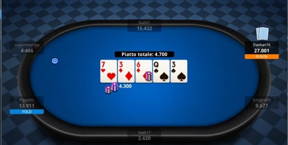 Partite le IPO Online di settembre su 888 Poker