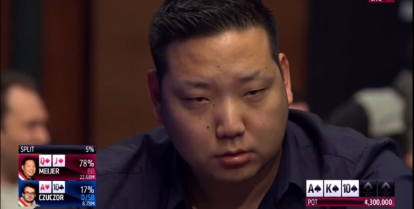 EPT Praga 2016: Van Putten vs Czuczor e una scelta insolita al river