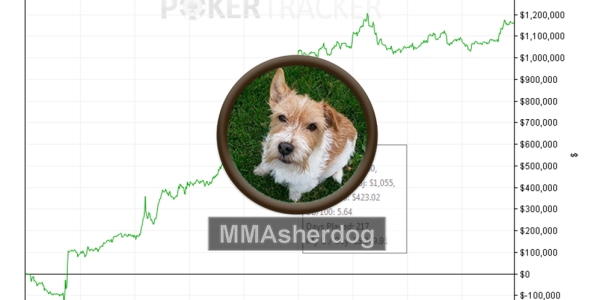 Chi è MMAsherdog, uno dei top 10 cash gamer online al mondo