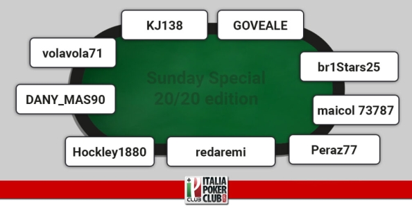 I grafici e le statistiche dei finalisti del Sunday Special 20/20