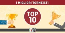 Classifica torneisti online terzo semestre 2022