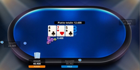 Assi in pista: i freeroll invernali di 888 Poker