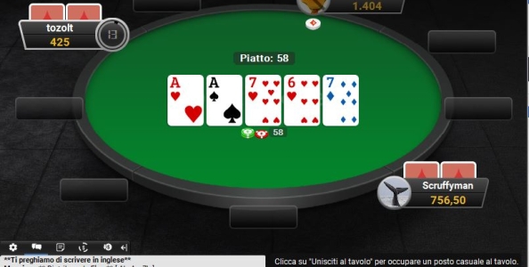 Cambiano le classifiche su partypoker: sono arrivate le Spins Top 10