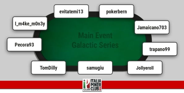 I grafici e le statistiche dei finalisti del Main Event Galactic Series