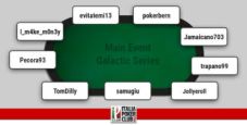 I grafici e le statistiche dei finalisti del Main Event Galactic Series