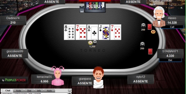 Club del Poker: il mercoledì in programma il torneo di Betaland con GTD €500