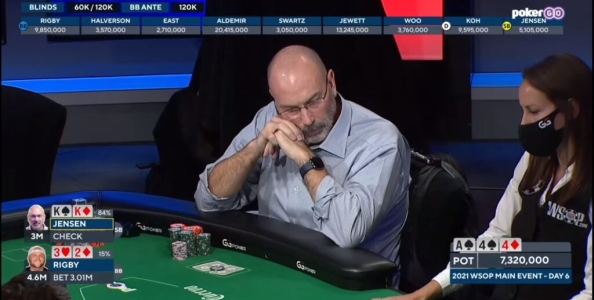 WSOP Main Event: il pazzo bluff di Nick Rigby poco distante dal Final Table!