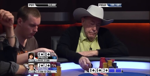 Scontro tra generazioni: quando Benny Spindler portò a spasso Doyle Brunson al Main EPT Londra