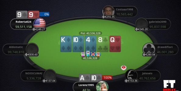 Replay a carte scoperte: il tavolo finale del Main Event MicroMillions vinto da ‘Aldomatic’