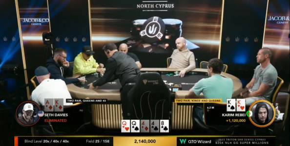 Segui le Triton SHR Series Cipro in diretta streaming a carte scoperte!