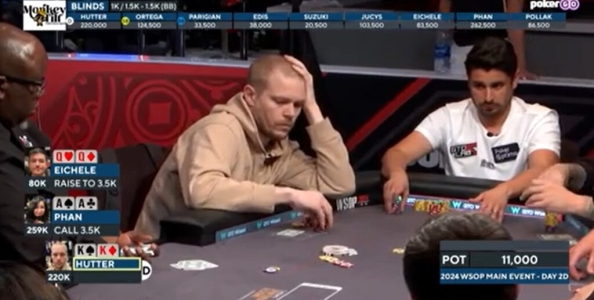 Doppio fold preflop clamoroso al Main Event WSOP 2024, mettono sotto KK e QQ!