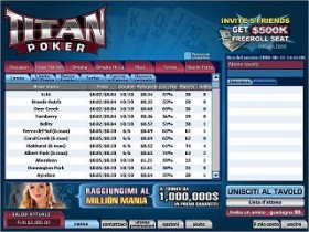 29 Dicembre – Freeroll CDPoker