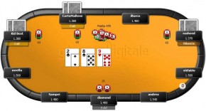 Tavolo da gioco di Gioco Digitale