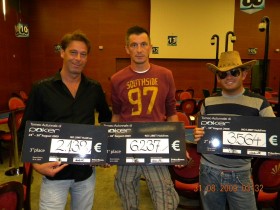 Nova Gorica – Risultati Torneo Autunnale Casinò Perla