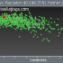 grafico pokertracker