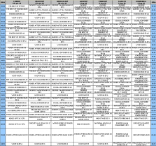 Poker in TV – Palinsesto dal 28 giugno al 4 luglio