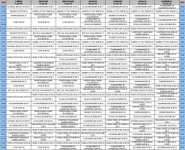 Poker in TV – Palinsesto dal 7al 13 giugno