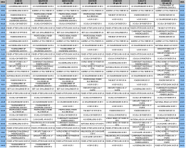 Poker in TV – Palinsesto dal 14 al 20 giugno