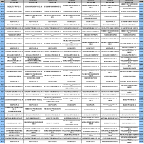 Poker in TV – Palinsesto dal 21 al 27 giugno