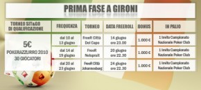 Freeroll Poker Azzurro su Poker Club Lottomatica
