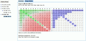Calcolatore ICM poker online – Nuova versione di Hold’em Resources