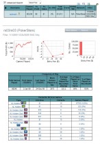 Il mistero di rs03rs03