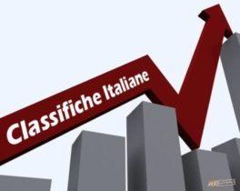 I Top Player dell’online – Classifiche fino ad Agosto 2010