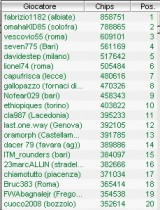 ICOOP – Grande successo per l’evento di apertura