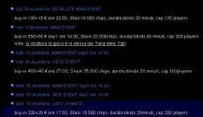 Christmas Poker Event al Casinò Perla di Nova Gorica con Shark e Tiger