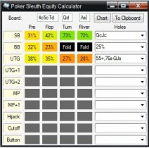 Software Poker Online – Poker Sleuth