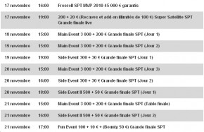 Spanish Poker Tour – Gran Finale a Lloret de Mer