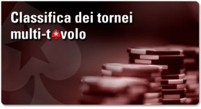 Rush finale nelle classifiche TLB Annuali di GDPoker e Pokerstars