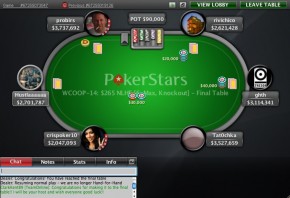 Tatiana Ryzhkova: come vincere 110.000$ partendo dal bonus deposito!