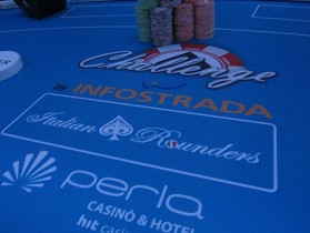 Challenge by Infostrada: vola il team Peoples!