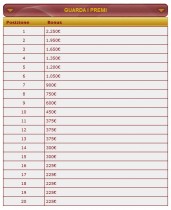 Milestone Cash: nuove classifiche su Poker Club!