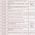 programma_notte_poker_club
