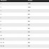 classifica_race