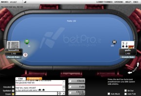 Betpro Poker – Recensione completa