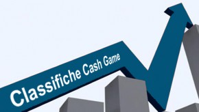 Classifica Top Winner Cash Game – PokerStars.it – 12 aprile 2012