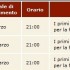 finale_settimanale