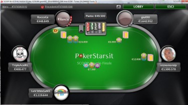 SCOOP: “giuli90” vince l’evento 9H; Rocco Palumbo quarto!