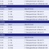 satelliti_IPT_eurobet