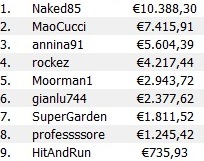 payout_final_table_explosive