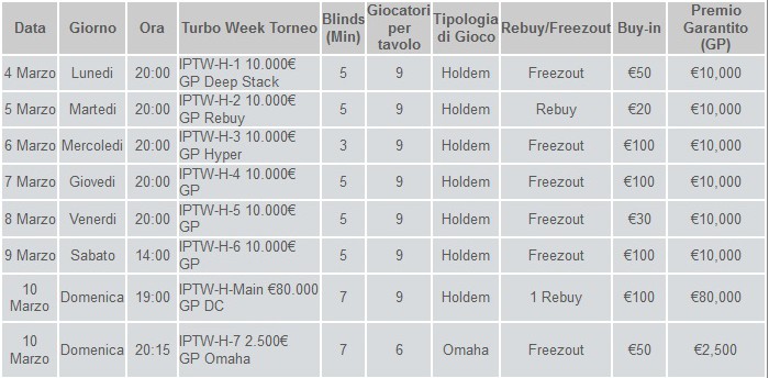 clanedario_turbo_week_netbet