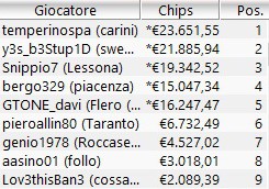 payout_Main_Event_scoop_low